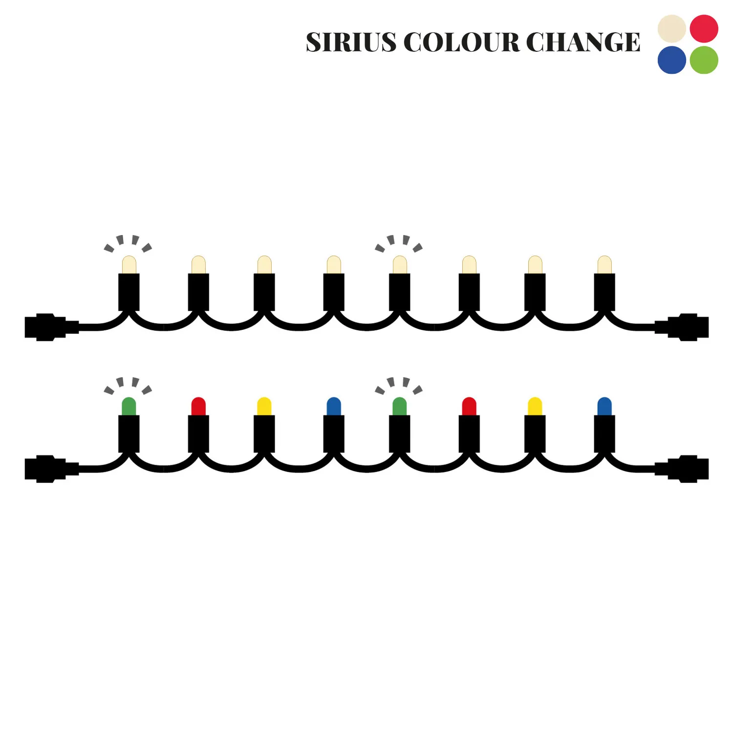 Tech-Line Flash Supplement 45 LED, 4.5m, Colour Change