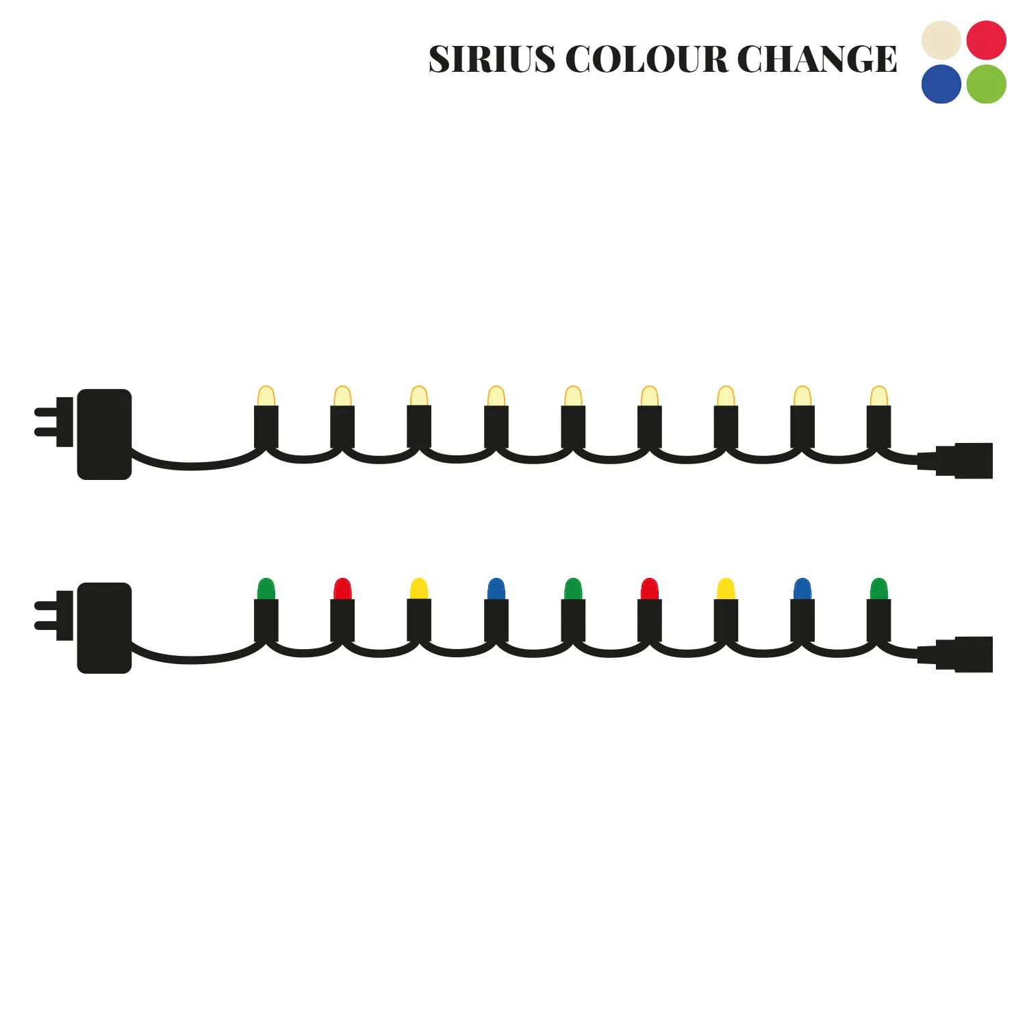 Easy-Line Connect Starter set 50 LED, 5m